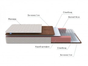 PROxSON Матрас Base Bonnell F Roll (Ткань Жаккард) 120x200 в Соликамске - solikamsk.ok-mebel.com | фото 6