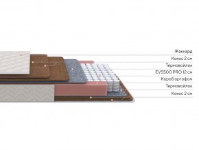 PROxSON Матрас Base F (Ткань Синтетический жаккард) 180x190 в Соликамске - solikamsk.ok-mebel.com | фото 3