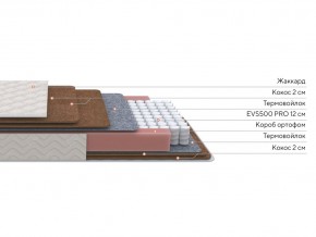 PROxSON Матрас Base F (Ткань Синтетический жаккард) 200x200 в Соликамске - solikamsk.ok-mebel.com | фото 3