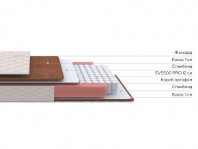 PROxSON Матрас Base M Roll (Ткань Синтетический жаккард) 200x200 в Соликамске - solikamsk.ok-mebel.com | фото 3