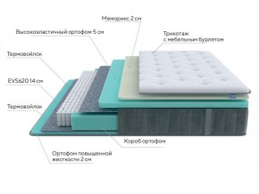 PROxSON Матрас Glory Medium (Трикотаж Prestige Steel) 120x200 в Соликамске - solikamsk.ok-mebel.com | фото 6