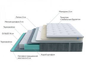 PROxSON Матрас Glory Soft (Трикотаж Prestige Steel) 120x195 в Соликамске - solikamsk.ok-mebel.com | фото 6