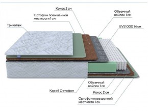 PROxSON Матрас Green Extra F (Tricotage Dream) 140x190 в Соликамске - solikamsk.ok-mebel.com | фото 7