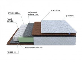 PROxSON Матрас Green F (Tricotage Dream) 160x190 в Соликамске - solikamsk.ok-mebel.com | фото 7