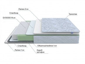 PROxSON Матрас Green S (Tricotage Dream) 180x195 в Соликамске - solikamsk.ok-mebel.com | фото 6