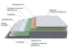 PROxSON Матрас Lux Duo M/S (Non-Stress) 120x190 в Соликамске - solikamsk.ok-mebel.com | фото 7