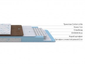 PROxSON Матрас Медвежонок (Cotton Little PROSON) 80x170 в Соликамске - solikamsk.ok-mebel.com | фото 2