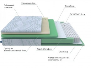 PROxSON Матрас Motion Memo M (Motion Dream) 140x195 в Соликамске - solikamsk.ok-mebel.com | фото 18