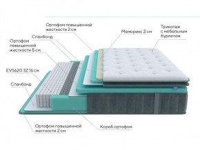 PROxSON Матрас Paradise Medium (Трикотаж Prestige Steel) 200x200 в Соликамске - solikamsk.ok-mebel.com | фото 7