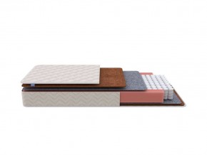 PROxSON Матрас Standart F (Ткань Синтетический жаккард) 140x190 в Соликамске - solikamsk.ok-mebel.com | фото
