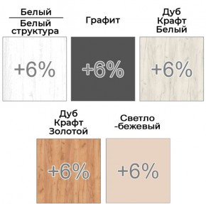 Шкаф-купе ХИТ 22-4-14-88 (420) в Соликамске - solikamsk.ok-mebel.com | фото 5