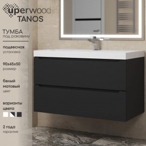 Тумба под раковину Uperwood Tanos 90 см, подвесная, черная матовая в Соликамске - solikamsk.ok-mebel.com | фото 3